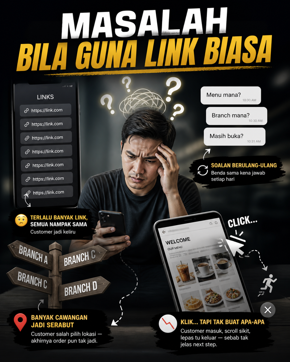 Masalah apabila terlalu banyak link bisnes