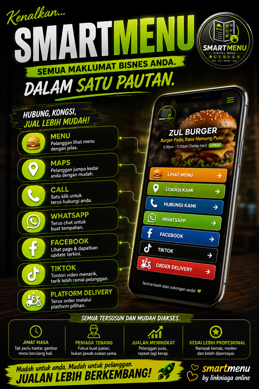 SmartMenu visual menu digital