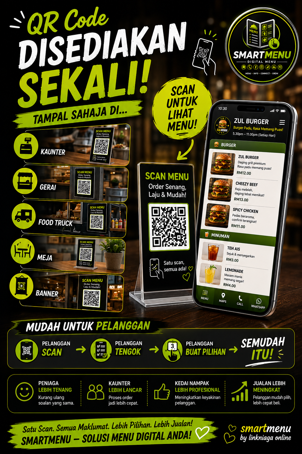 SmartMenu visual menu digital