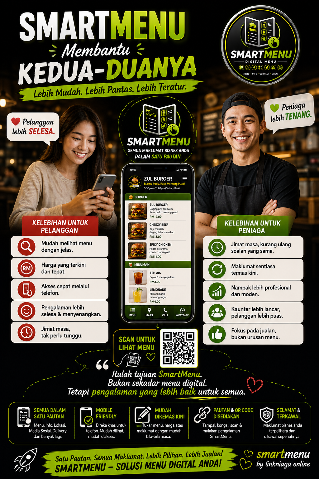 SmartMenu visual menu digital