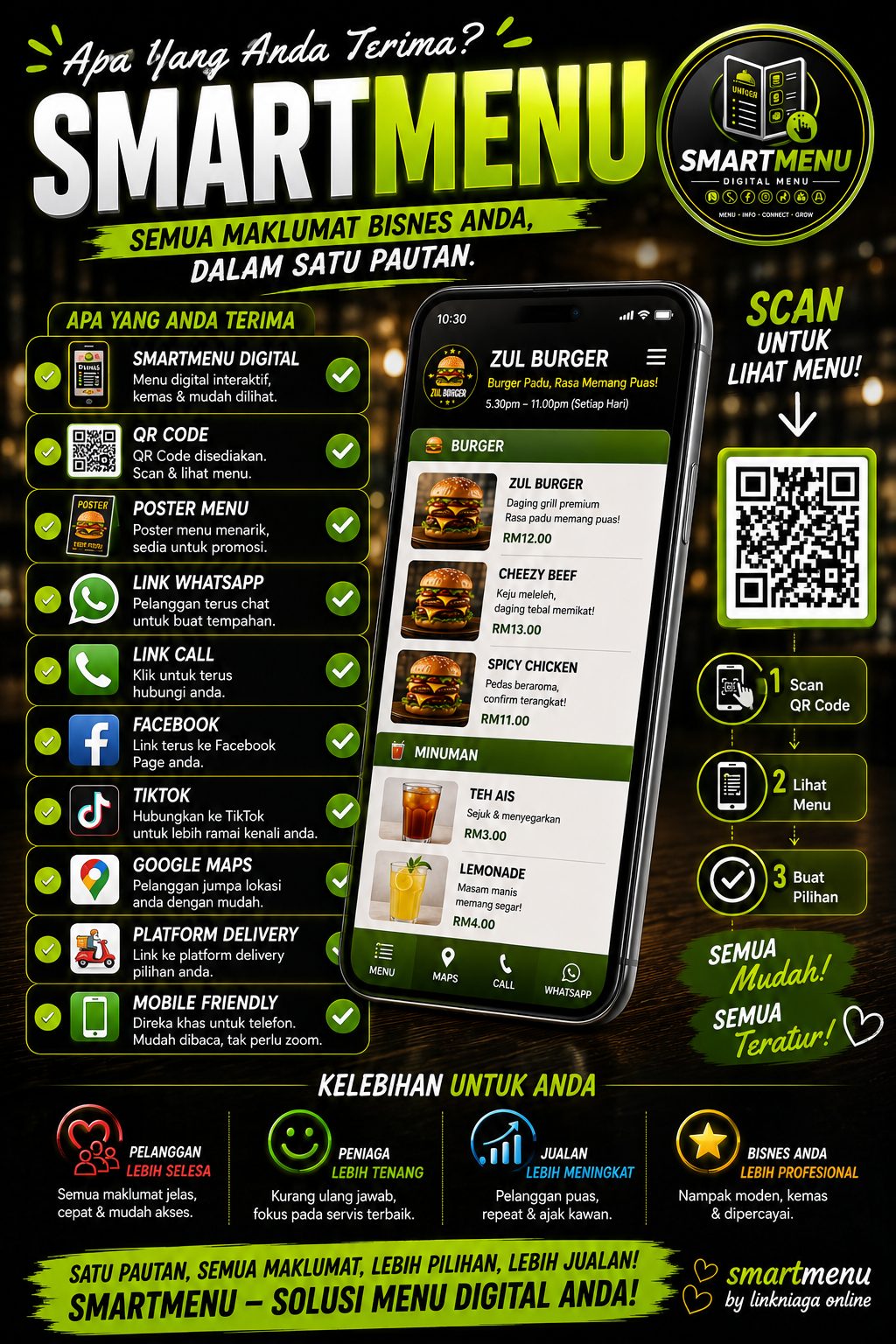 SmartMenu visual menu digital